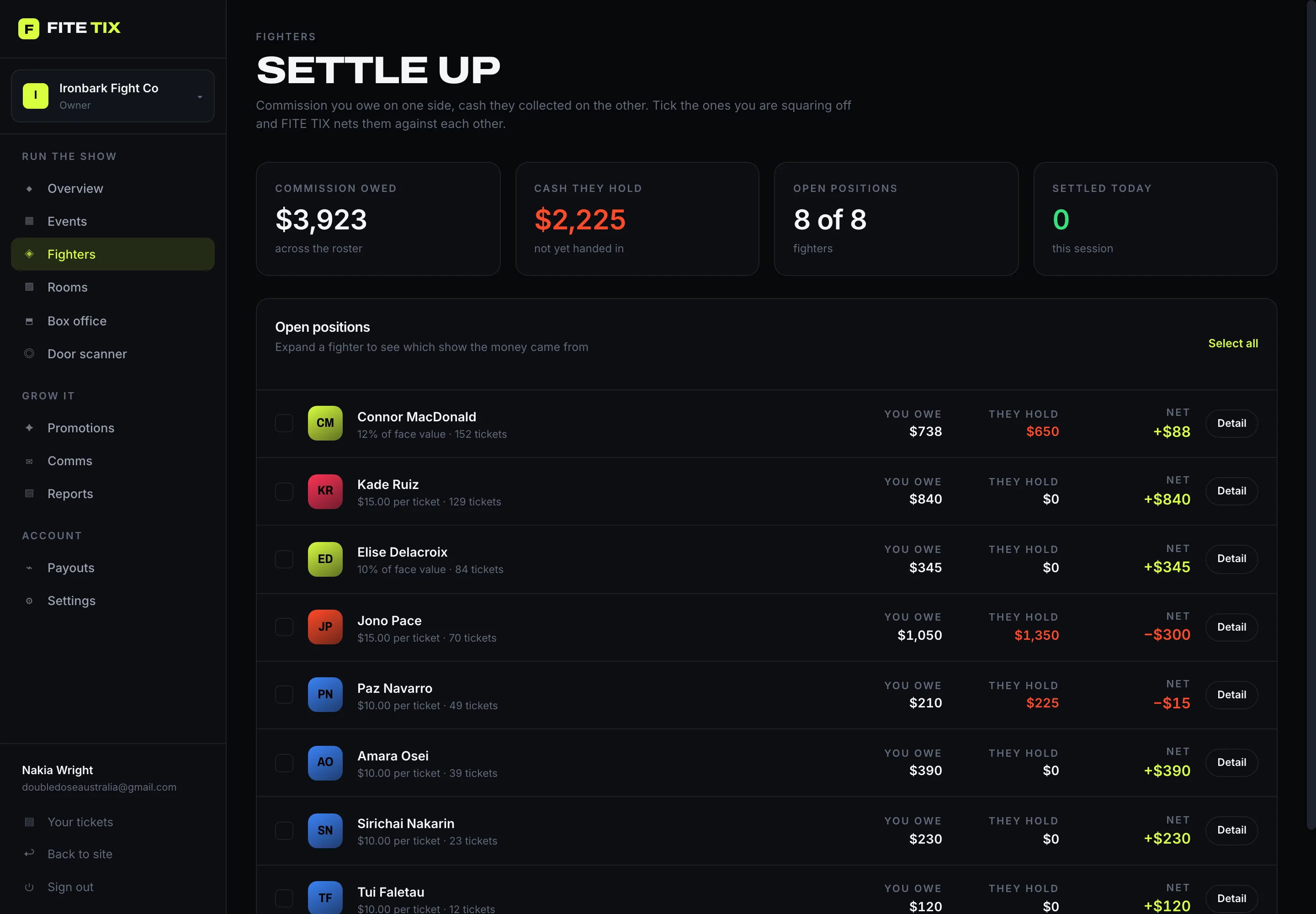 The settle up screen showing each fighter's position